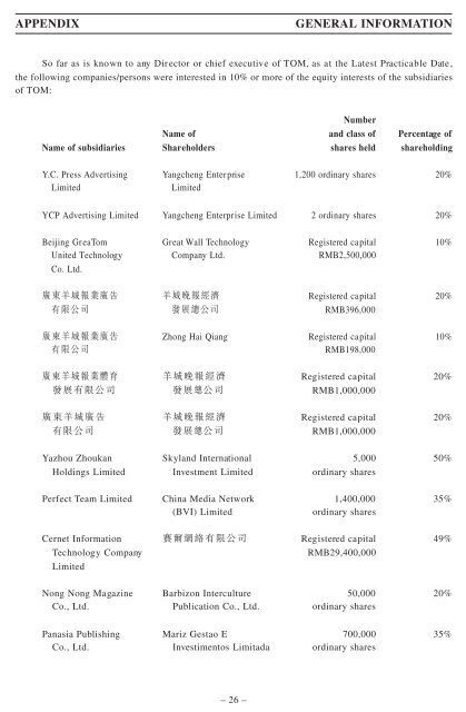 THIS CIRCULAR IS IMPORTANT AND REQUIRES ... - TOM Group