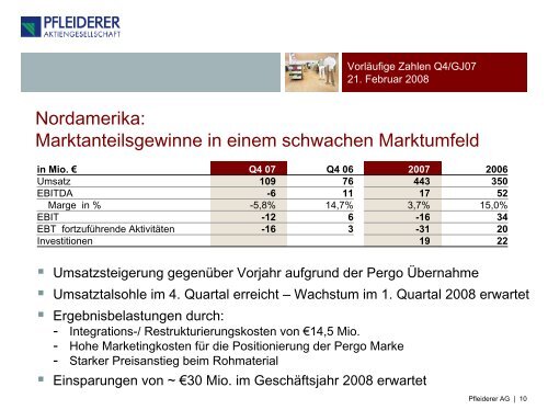 VorlÃ¤ufige Zahlen Q4/GJ07 21. Februar, 2008 - Pfleiderer AG