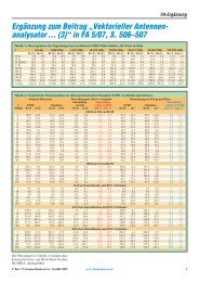 Vektorieller Antennen- analysator … (3) - Funkamateur