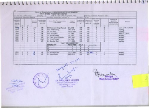 Roster Non Teaching Staff - Hindu College