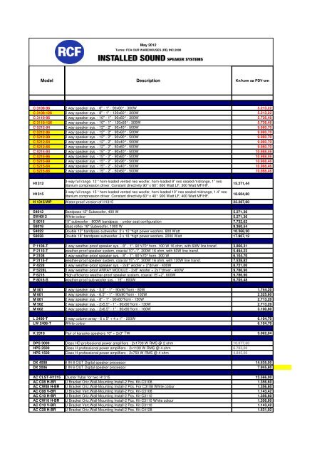 RCF Price List May 2012 web - Oktava