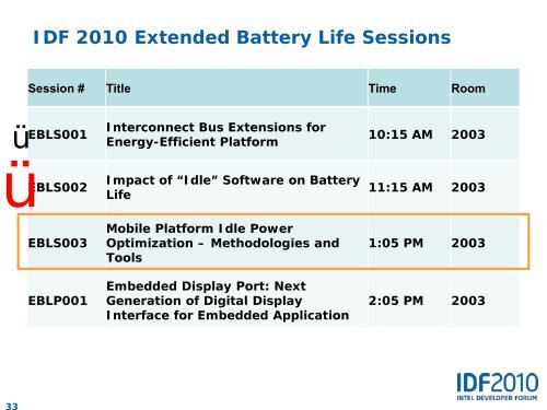 Impact of "Idle" Software on Battery Life - Intel