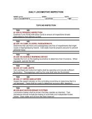 Daily Locomotive Inspection Checklist