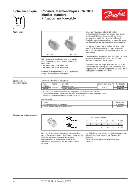 Fiche technique Danfoss RA 2990 - Cyber radiateur