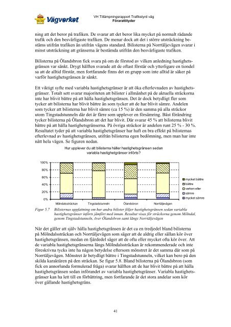 Variabel hastighet, Trafikstyrd väg - Tillämpningsrapport (pdf-fil, 3,48 ...