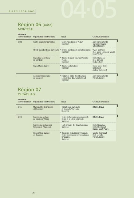 Bilan - MinistÃ¨re de la Culture et des Communications