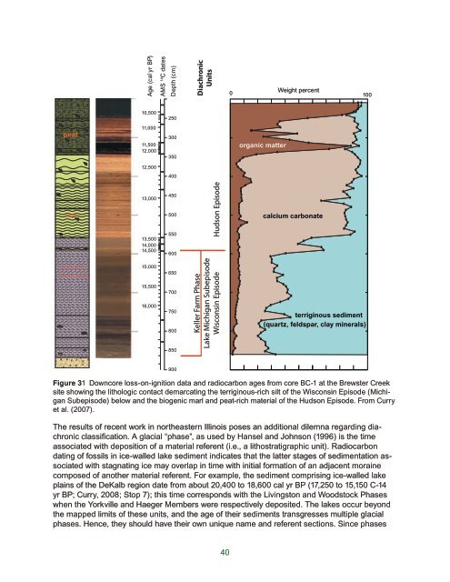 Deglacial History and Paleoenvironments of Northeastern Illinois