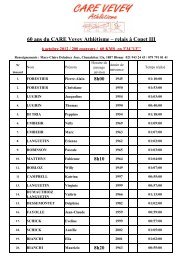 60 ans du CARE Vevey AthlÃ©tisme â relais Ã  Copet III