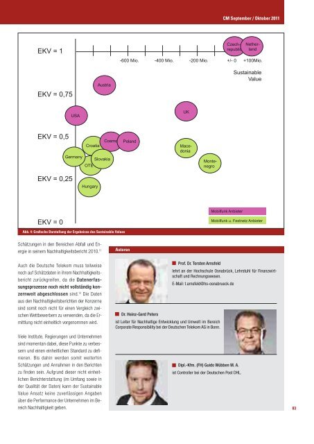 Sustainable Value in der Unternehmenssteuerung Konzept - Haufe.de