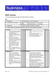 SWOT Analysis - James Abela ELT