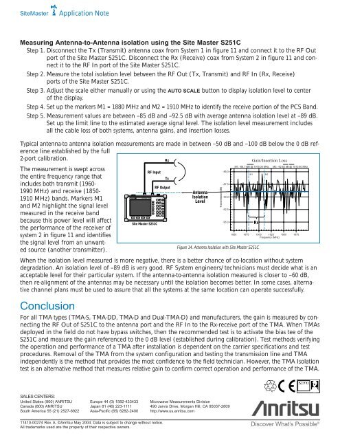 Tower Mounted Amplifiers, Diagnostics and Isolation ... - Opticus