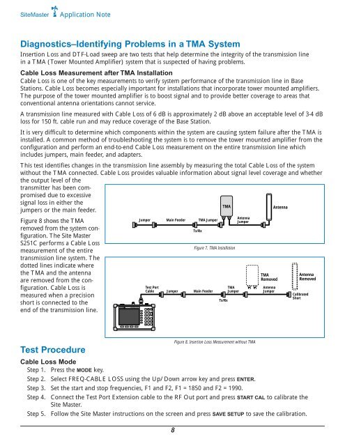 Tower Mounted Amplifiers, Diagnostics and Isolation ... - Opticus