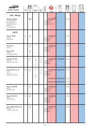 K5 BLOCK PARTS