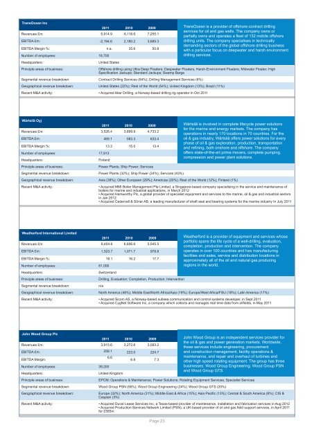 Oilfield Equipment & Services Report 2013 - Clearwater Corporate ...