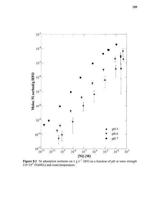 Heavy metal adsorption on iron oxide and iron oxide-coated silica ...