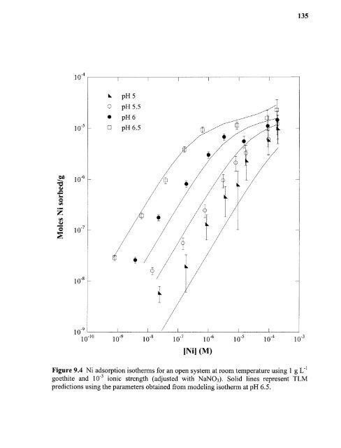 Heavy metal adsorption on iron oxide and iron oxide-coated silica ...