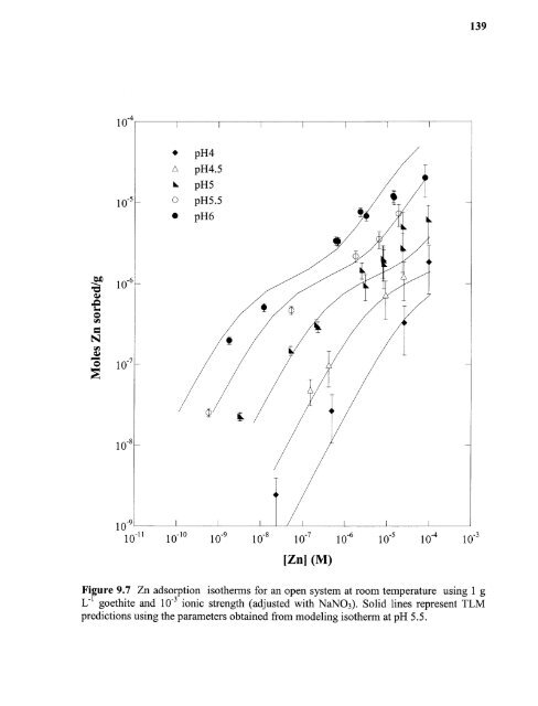 Heavy metal adsorption on iron oxide and iron oxide-coated silica ...