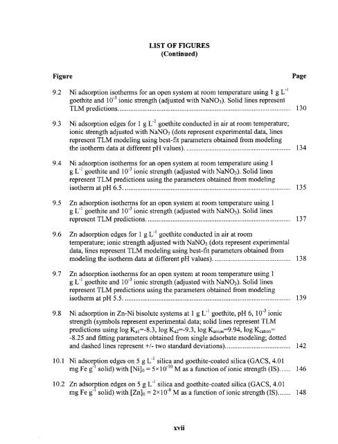 Heavy metal adsorption on iron oxide and iron oxide-coated silica ...