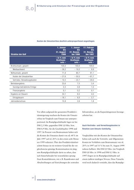 Verkaufsprospekt 1999 - SinnerSchrader AG