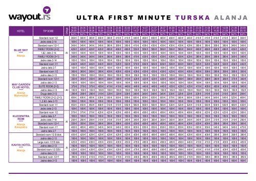 Turska â¢ ALANJA - Wayout