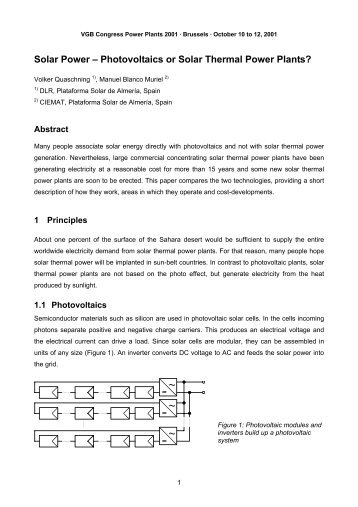Photovoltaics or Solar Thermal Power Plants? - Volker Quaschning
