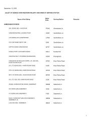 (A)LIST OF SIDINGS OVER WESTERN RAILWAY ... - Indian Railways