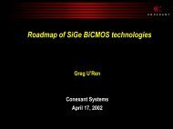 Roadmap of SiGe BiCMOS Technologies - Avsusergroups.org