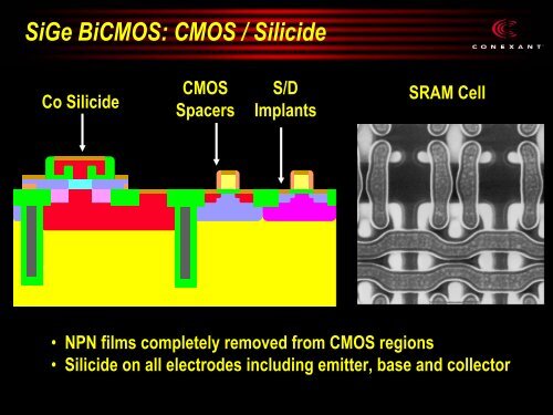 Roadmap of SiGe BiCMOS Technologies - Avsusergroups.org