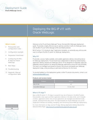 Deloying the BIG-IP v11 with Oracle WebLogic - F5 Networks