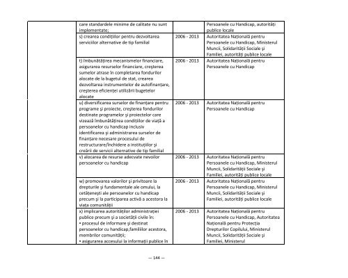 Raport de evaluare - Institutul pentru Politici Publice