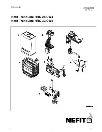 Nefit TrendLine HRC 25/CW4 Nefit TrendLine HRC 30/CW5