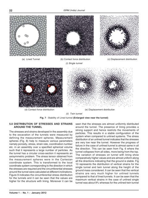 ISSN - ISRM