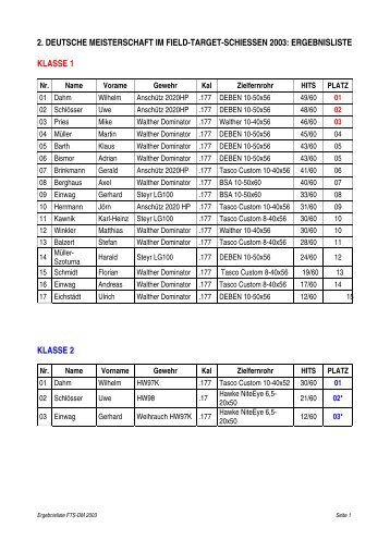1RST INTERNATIONAL GERMAN FIELD TARGET COMPETITION ...