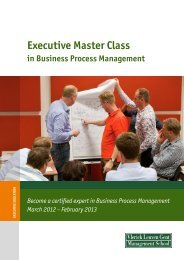 Executive Master Class - Minoc