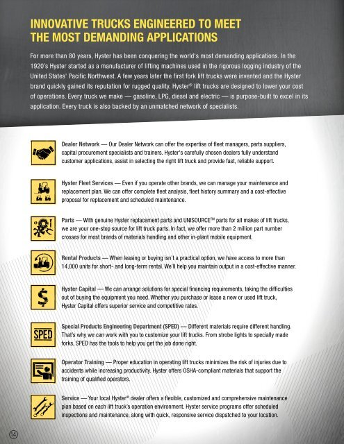 B60-80ZHD Brochure - Hyster Company