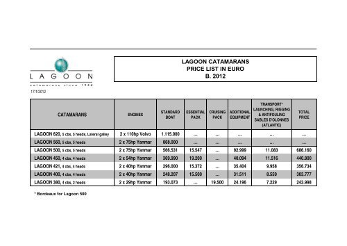 Lagoon Catamarans Price List In Euro B 2012 Kiriacoulis