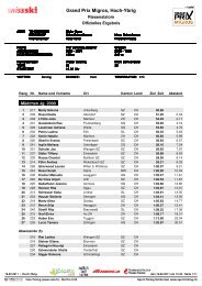 GP-Migros Hoch Ybrig 2011 grosse Piste - Skiclub Rigi Hochfluh ...