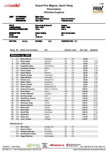 GP-Migros Hoch Ybrig 2011 grosse Piste - Skiclub Rigi Hochfluh ...