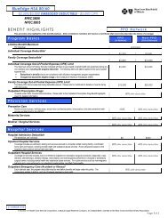 BlueEdge HSA 80/60 BENEFIT HIGHLIGHTS - Resource Brokerage