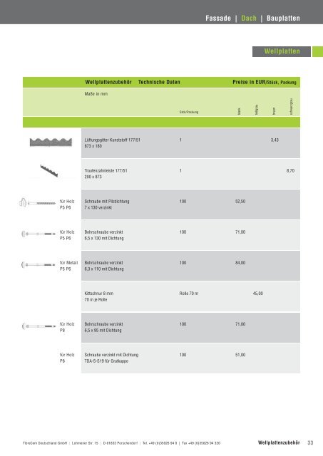 Preise gÃ¼ltig ab 1. Januar 2012