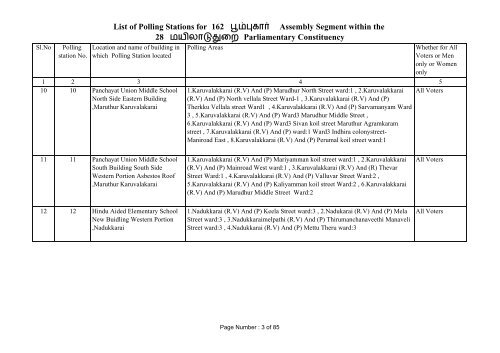 Poompuhar - Elections.tn.gov.in