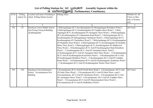 Poompuhar - Elections.tn.gov.in