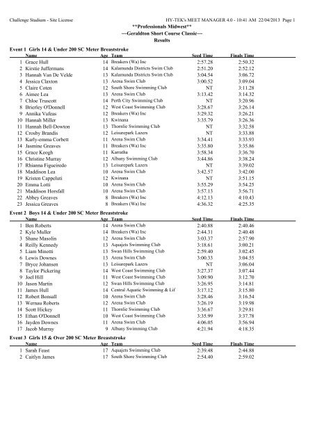 pdf of results - Swimming WA Results