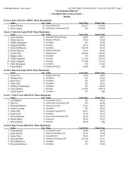 pdf of results - Swimming WA Results