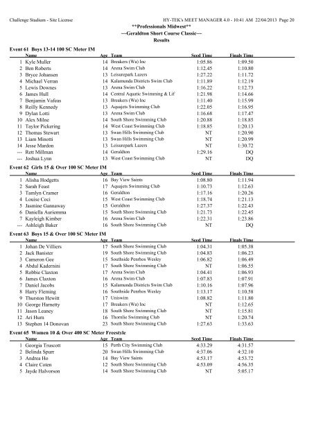 pdf of results - Swimming WA Results