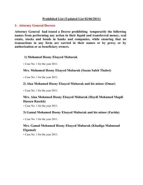 Prohibited List (Updated List 02/06/2011) 1- Attorney General ...