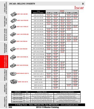 ISCARÂ® MILLING INSERTS B - U S Shop Tools