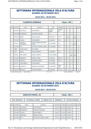 Irc - Cnam Alassio