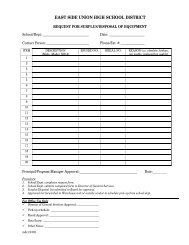 Disposal of Surplus Equipment Form - East Side Union High School ...