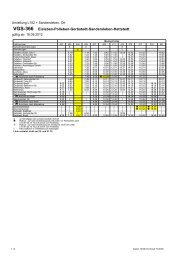 VGS-366 Eisleben-Polleben-Gerbstedt-Sandersleben-Hettstedt